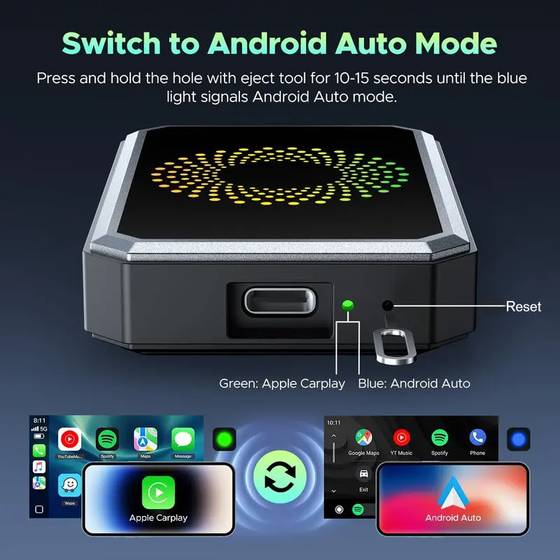 🔥【1° Más Vendido】😫 Sistema anticuado/cables/enredos? Adaptador pantalla coche 3 en 1 4K⚡ Plug-and-play+wireless!