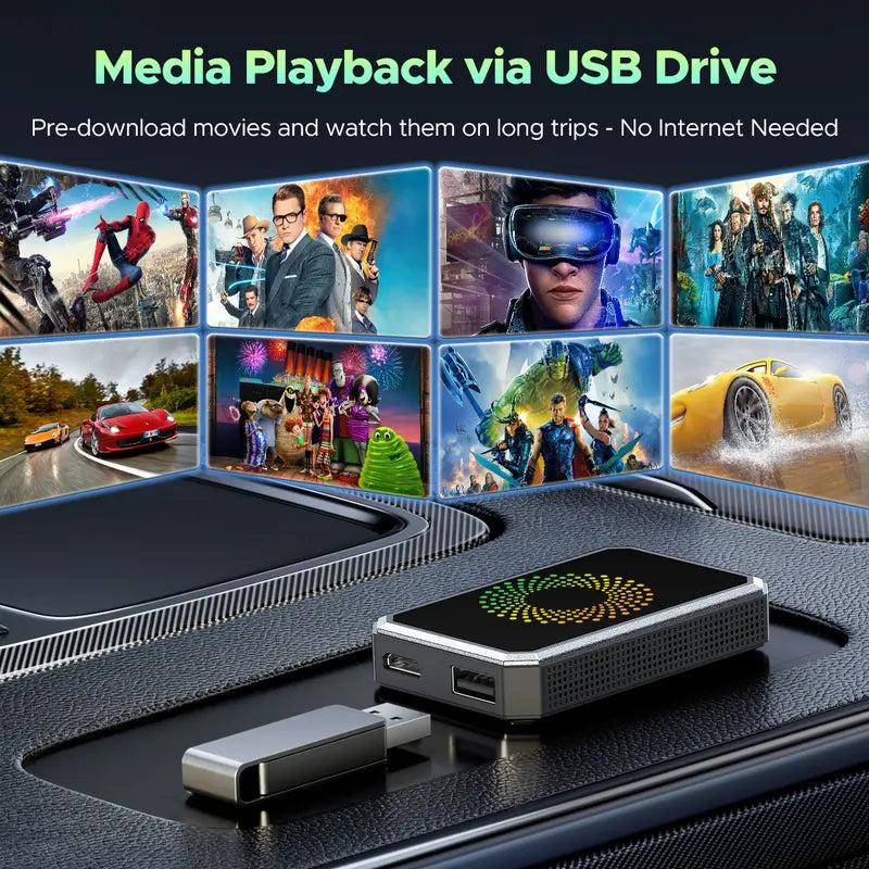 🔥【1° Más Vendido】😫 Sistema anticuado/cables/enredos? Adaptador pantalla coche 3 en 1 4K⚡ Plug-and-play+wireless!