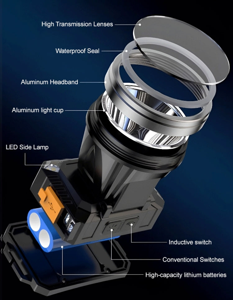 Faro Desmontable con Sensor de Movimiento