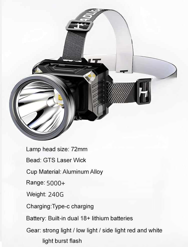 Faro Desmontable con Sensor de Movimiento