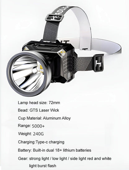 Faro Desmontable con Sensor de Movimiento