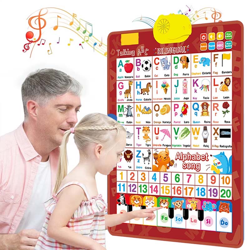 Póster interactivo bilingüe con el alfabeto en inglés y español