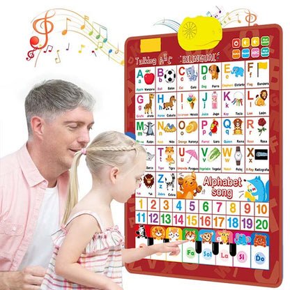 Póster interactivo bilingüe con el alfabeto en inglés y español