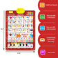 Póster interactivo bilingüe con el alfabeto en inglés y español