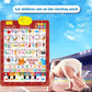 Póster interactivo bilingüe con el alfabeto en inglés y español