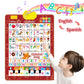 Póster interactivo bilingüe con el alfabeto en inglés y español