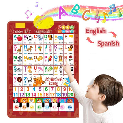 Póster interactivo bilingüe con el alfabeto en inglés y español