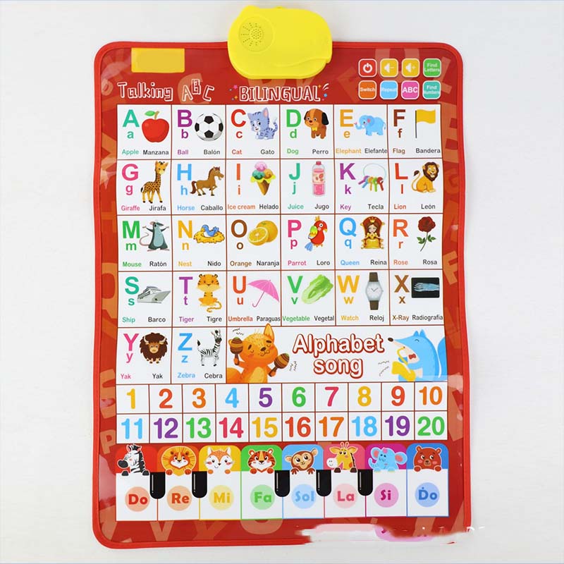 Póster interactivo bilingüe con el alfabeto en inglés y español
