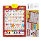 Póster interactivo bilingüe con el alfabeto en inglés y español