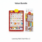 Póster interactivo bilingüe con el alfabeto en inglés y español