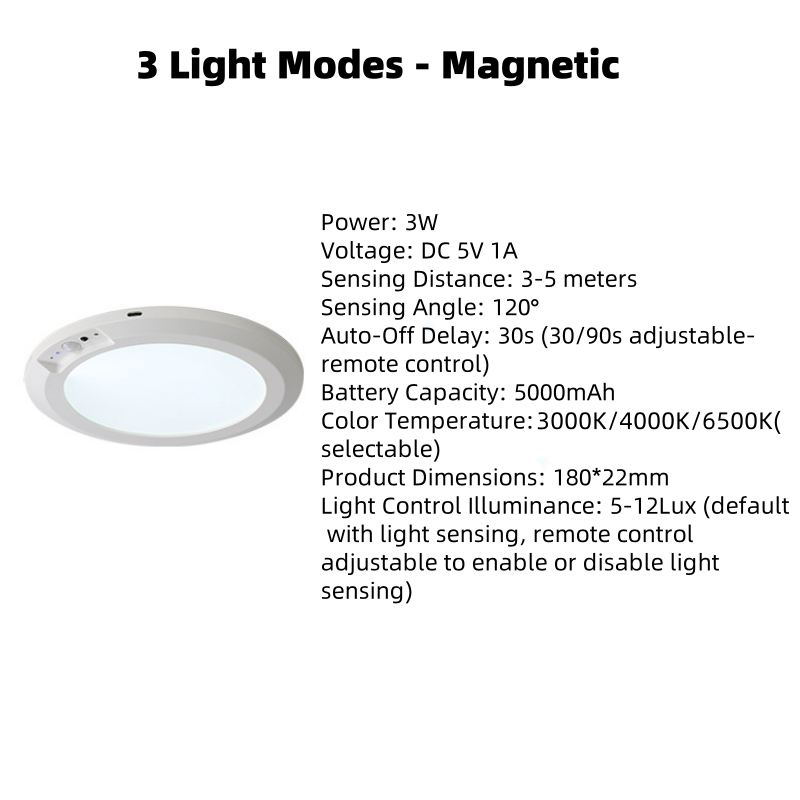 🏆【1º en Categoría de lámparas】Instalación magnética en segundos: adiós a los taladros y a los cables. 🧲🚫 Sensor 120°, mando a distancia y resistente al agua: la luz más completa para tu hogar.