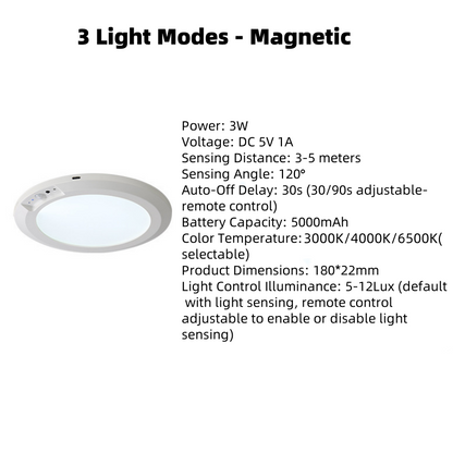 🏆【1º en Categoría de lámparas】Instalación magnética en segundos: adiós a los taladros y a los cables. 🧲🚫 Sensor 120°, mando a distancia y resistente al agua: la luz más completa para tu hogar.
