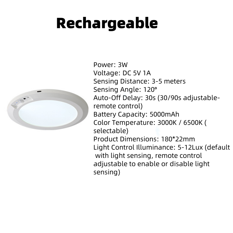 🏆【1º en Categoría de lámparas】Instalación magnética en segundos: adiós a los taladros y a los cables. 🧲🚫 Sensor 120°, mando a distancia y resistente al agua: la luz más completa para tu hogar.