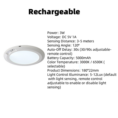 🏆【1º en Categoría de lámparas】Instalación magnética en segundos: adiós a los taladros y a los cables. 🧲🚫 Sensor 120°, mando a distancia y resistente al agua: la luz más completa para tu hogar.