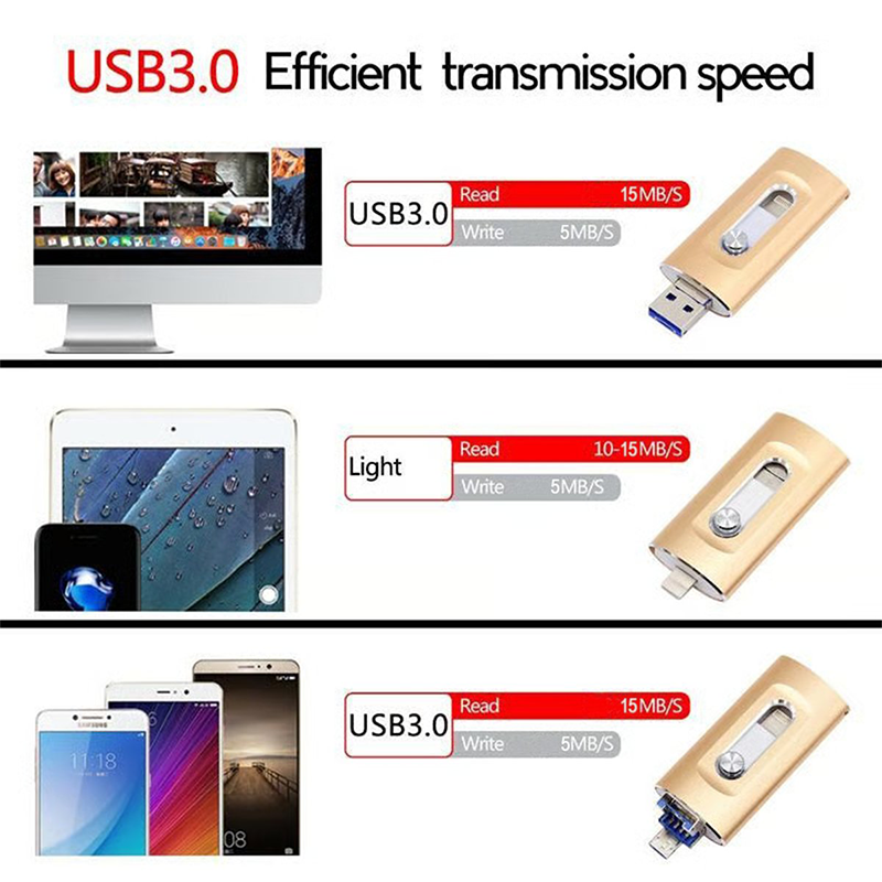 🔥Oferta especial 2026🎉Memoria USB de alta velocidad