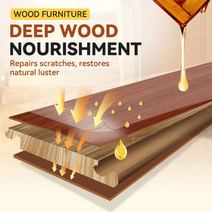 Lustrador y Acondicionador Natural para Muebles de Madera