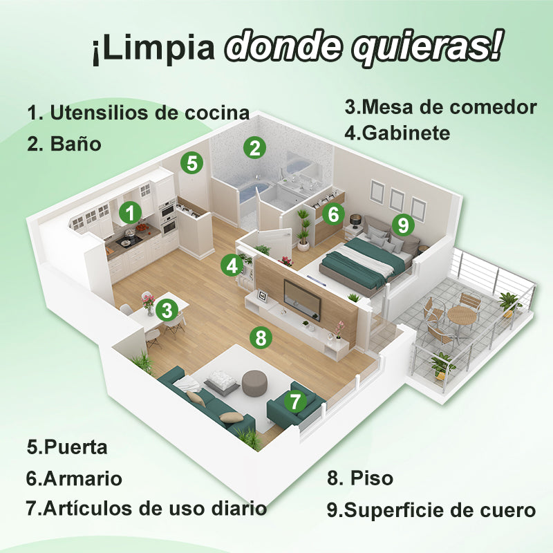 🔥【1° Más Vendido】🔥😫 Grasa persistente/químicos agresivos/uso limitado? Limpiador multiusos suave-potente, solo 80 unidades⚡️