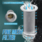 Filtro para Drenaje de Piso Multifuncional de Acero Inoxidable