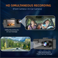 Cámara para Auto de 3 Canales 1080P con WiFi