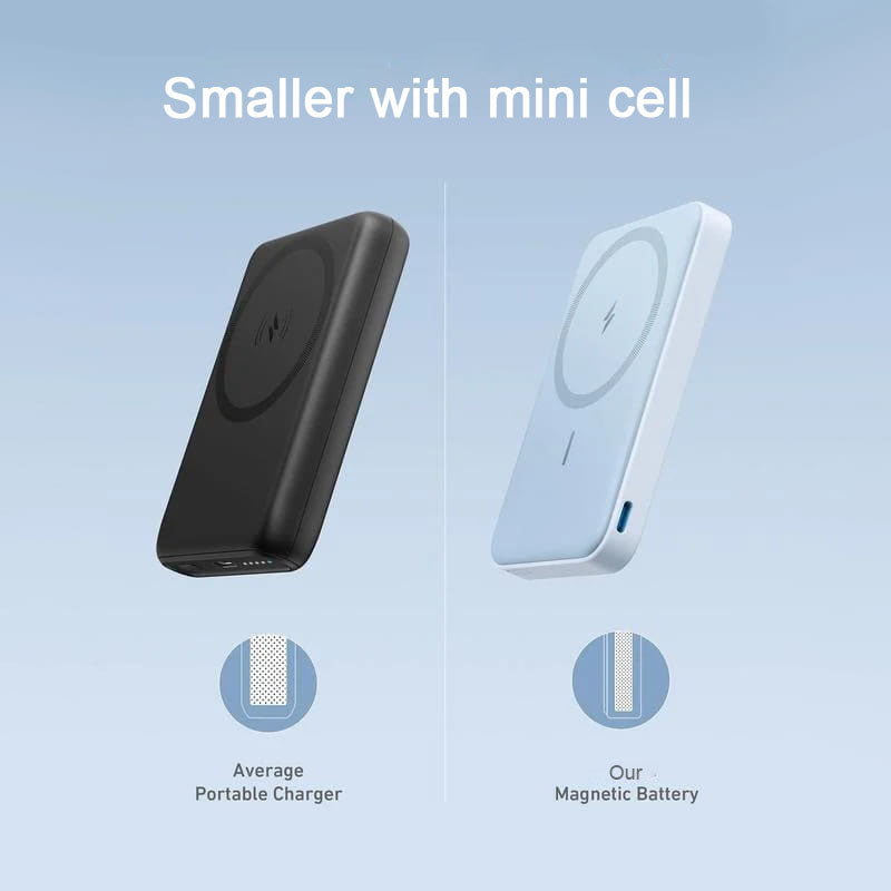 Mini Batería Externa Magnética Inalámbrica con Soporte Plegable
