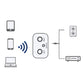 Adaptador de audio estéreo Bluetooth de alta fidelidad con salida AUX/RCA