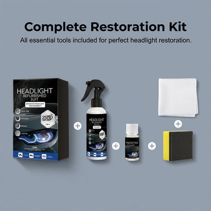 Kit profesional para la restauración de faros de coche