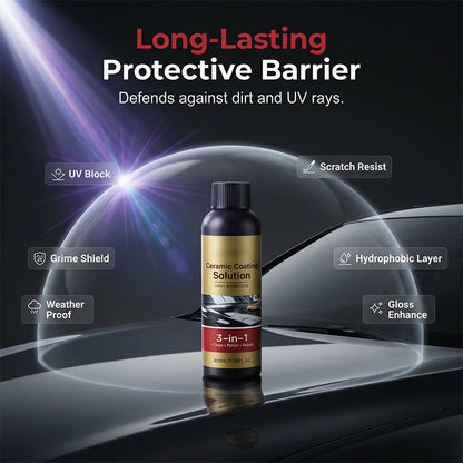 Recubrimiento hidrofóbico multiprotección para automóviles
