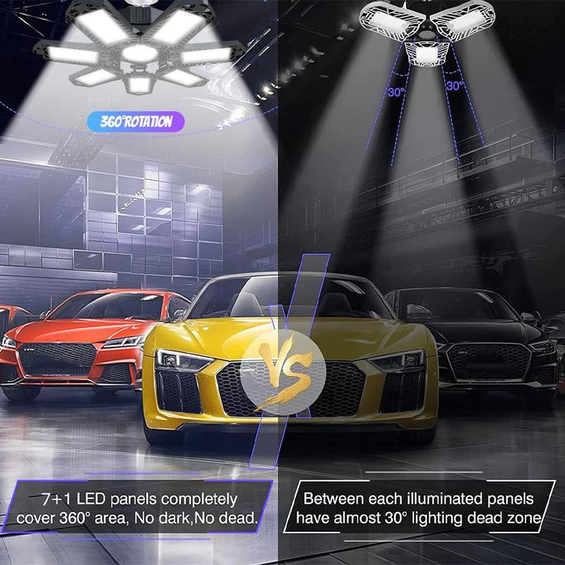 Lámpara LED Brillante para Garaje con Paneles Deformables