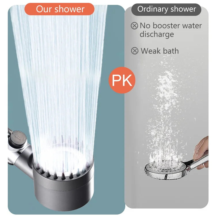 Ducha Multifuncional Masaje y Belleza de la Piel