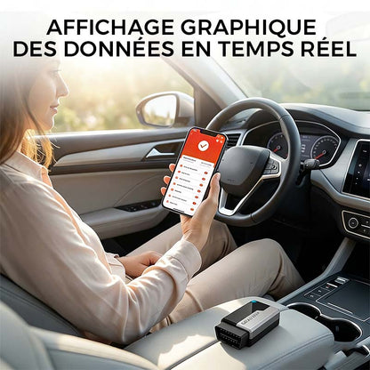 Escáner de diagnóstico Bluetooth para carro