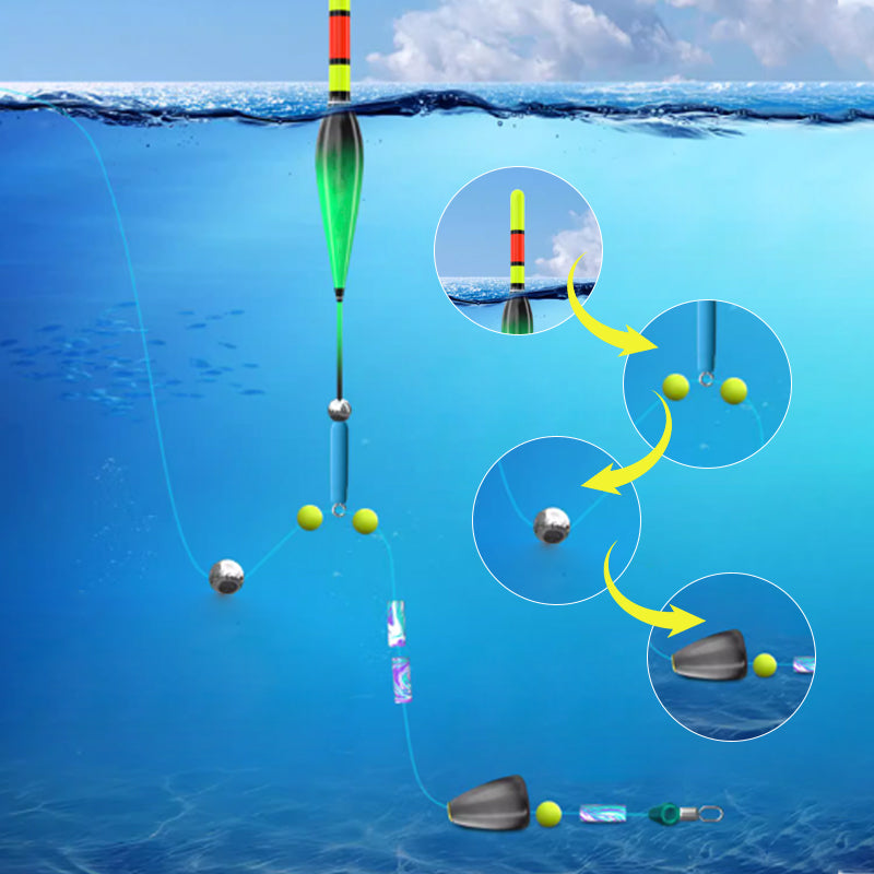 Juego de hilo de pesca con búsqueda automática del fondo
