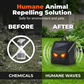 Repelente Solar Ultrasónico para Animales | Ahuyentador para Jardín y Patio