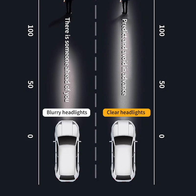Spray restaurador de faros de coche