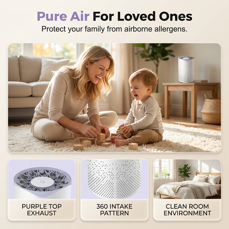 Purificador de Aire para Escritorio 360° | Respira Aire Puro en Oficina y Hogar