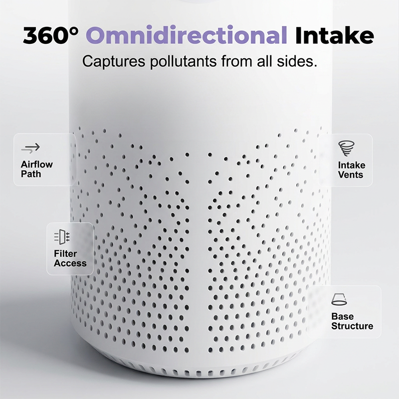 Purificador de Aire para Escritorio 360° | Respira Aire Puro en Oficina y Hogar