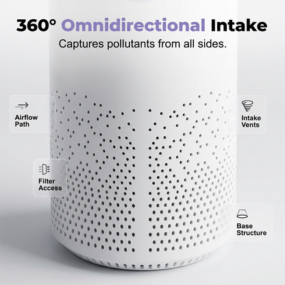 Purificador de Aire para Escritorio 360° | Respira Aire Puro en Oficina y Hogar