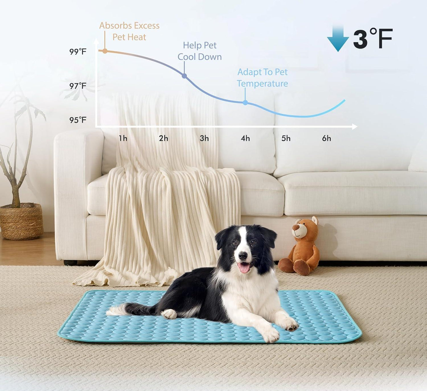 Tapete Refrescante para Perro - 4 Veces Más Frío para el Verano