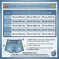 Shorts de Mezclilla para Mujer con Valenciana de Moda