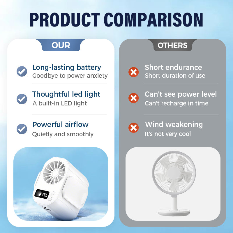 Mini Ventilador Portátil Recargable para Cintura y Mano, Potente Flujo de Aire