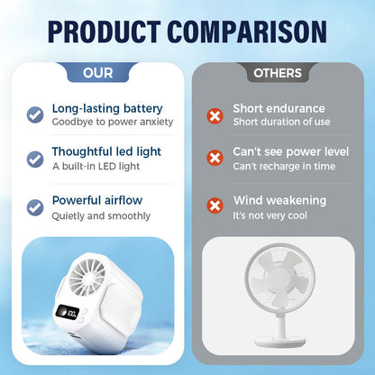 Mini Ventilador Portátil Recargable para Cintura y Mano, Potente Flujo de Aire