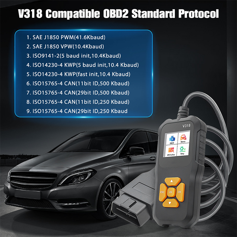 🥳OFERTA ESPECIAL 2026🥳🔧 Escáner OBD2 profesional: lee y borra los códigos de error, los datos en tiempo real y el estado de conformidad I/M. Funciona en coches fabricados a partir de 1996. 🛠️✨